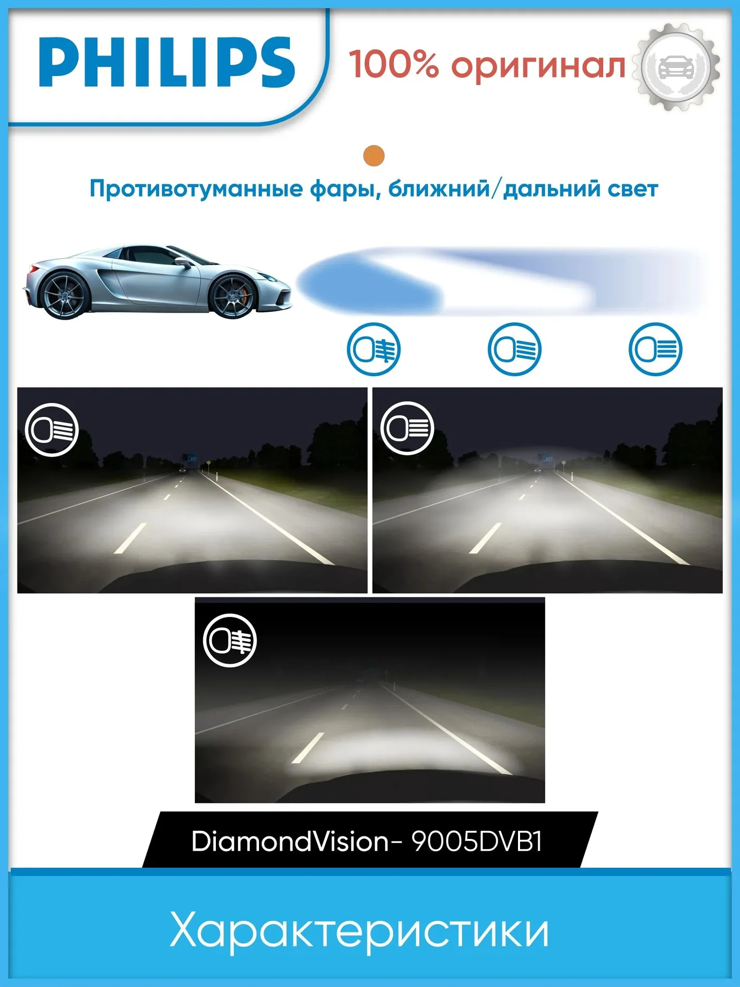 Philips Галогенная Лампа HB3 9005DVB1 - миниатюра 9