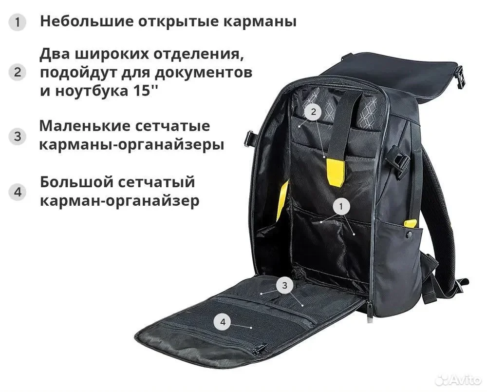 Б/у Рюкзак Divоom Васkрaсk-M Smаrt LED Bаck - миниатюра 6