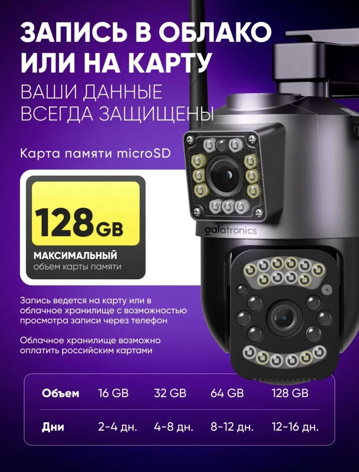 Камера видеонаблюдения - миниатюра 11