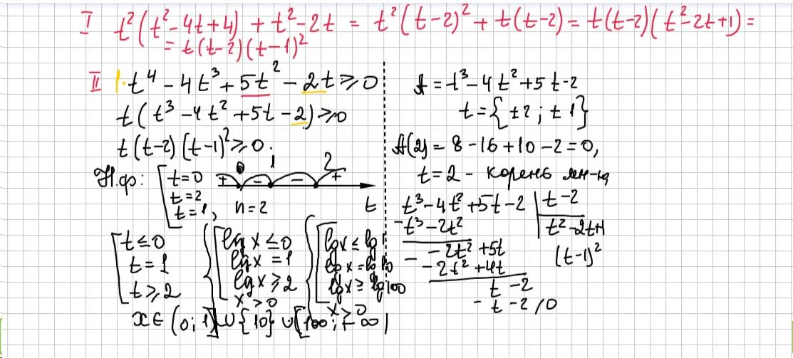 Онлайн - консультация  по математике для 5 - 11 классов, подготовке к ЕГЭ, ОГЭ, ДВИ - миниатюра 6