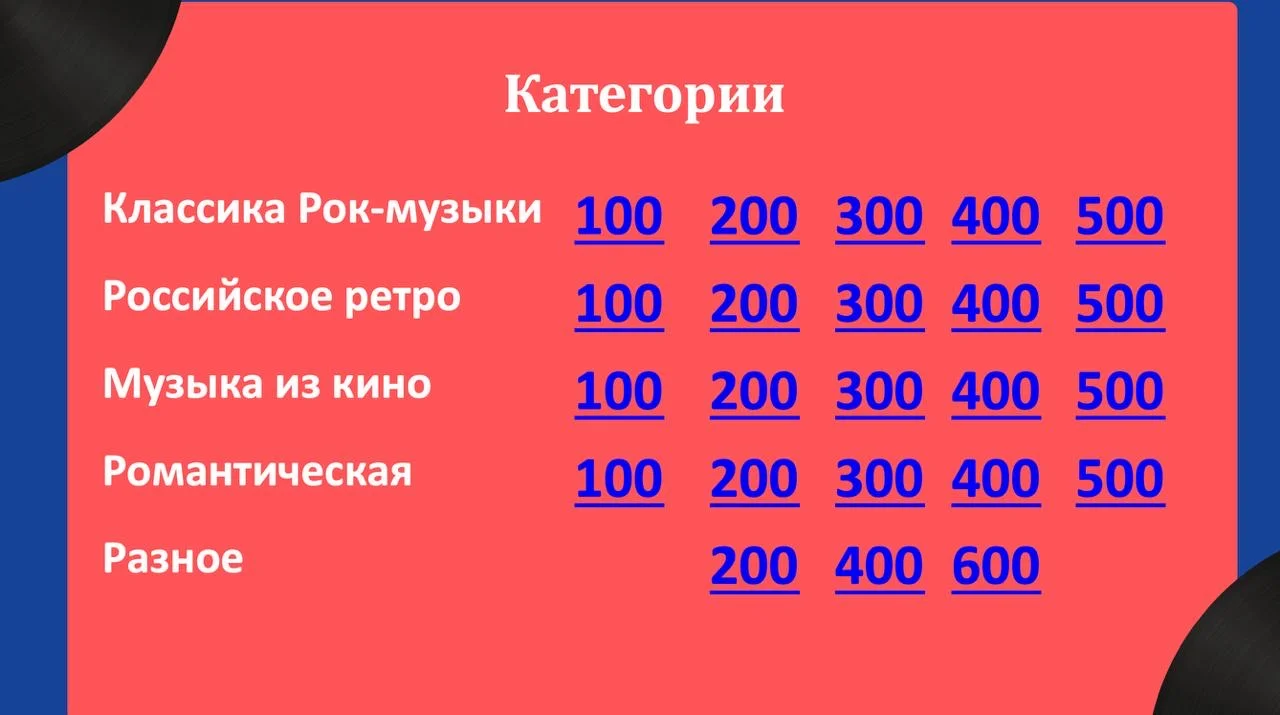 Игра Угадай мелодию - миниатюра 2