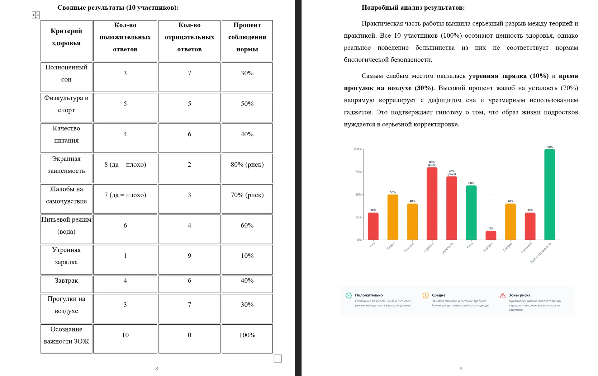 Школьные презентации, проекты и плакаты, рефераты - миниатюра 2
