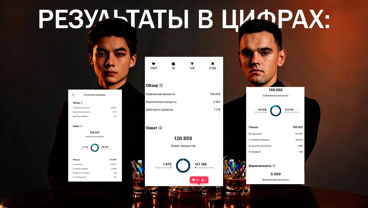 Видеограф, рилсмейкер, фотограф - миниатюра 5
