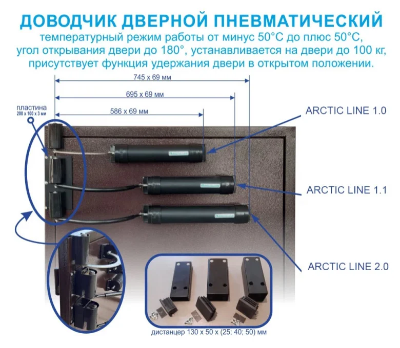 Доводчик дверной Arctic Line 2.0 - миниатюра 3