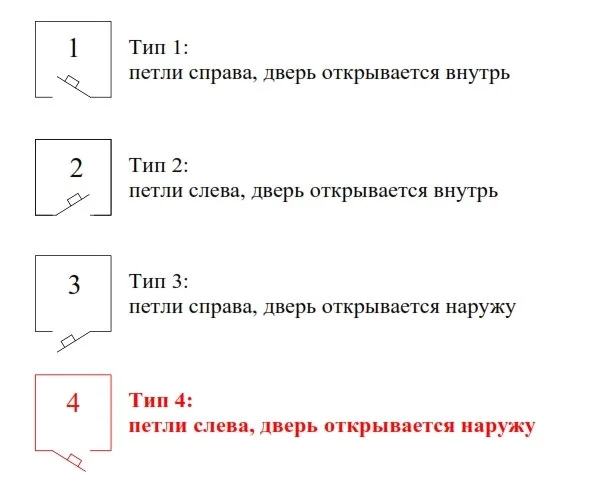 Замок электромеханический CISA 11.931.60.4 (пр-во Италия) - миниатюра 2