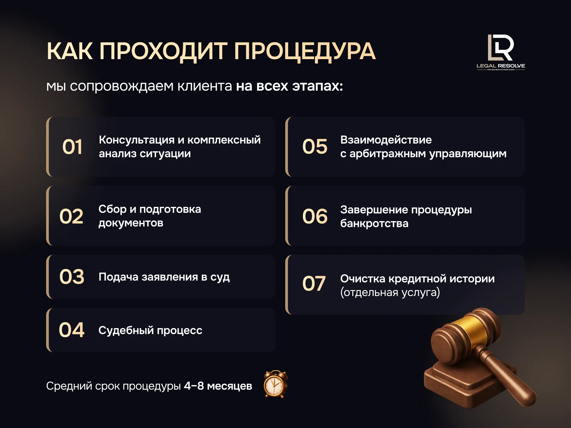 Банкротство физических лиц «под ключ» - миниатюра 7