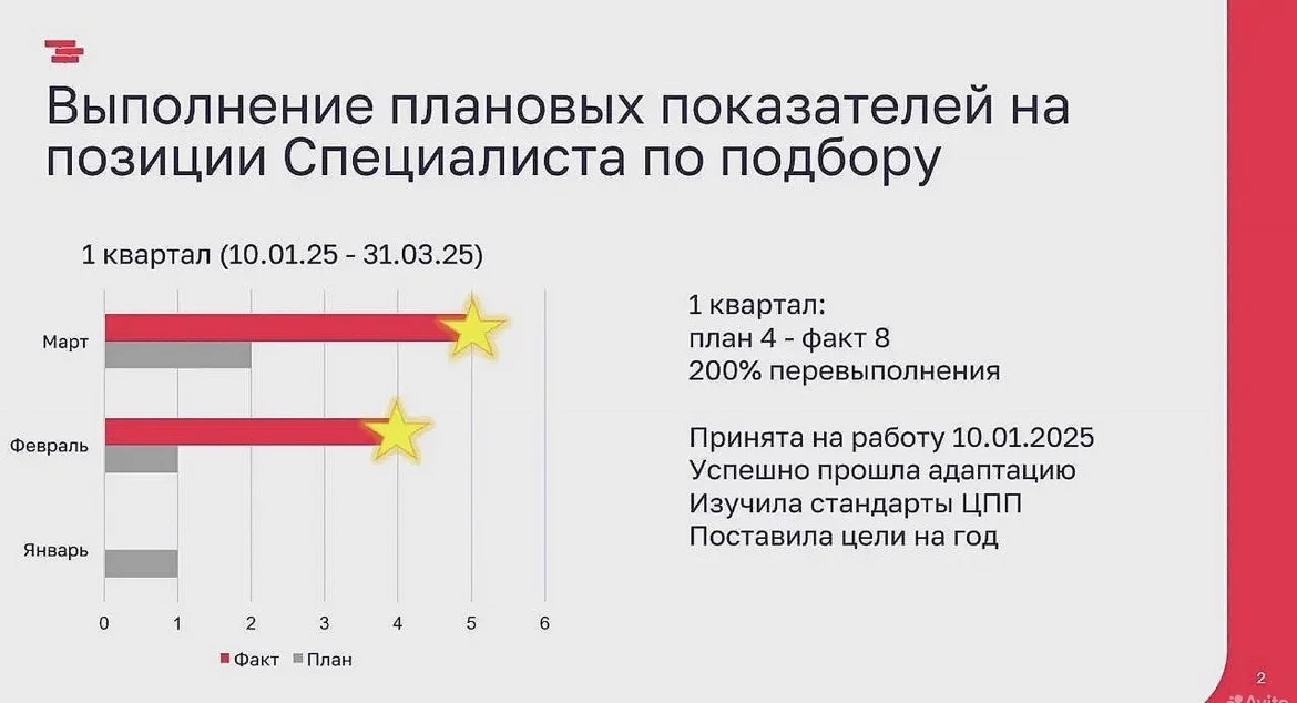 Презентации, проекты, документы, таблицы на заказ - миниатюра 9