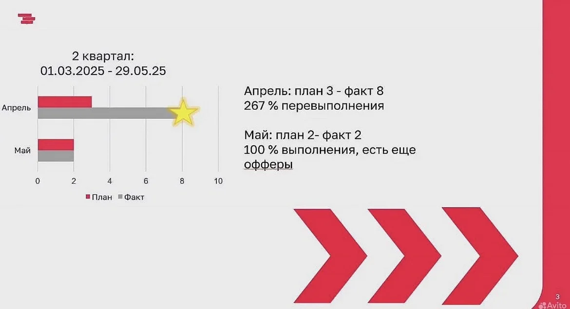 Презентации, проекты, документы, таблицы на заказ - миниатюра 10