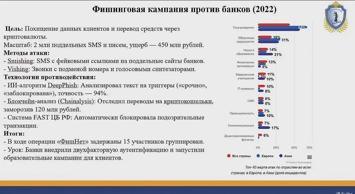Презентации, проекты, документы, таблицы на заказ - миниатюра 16