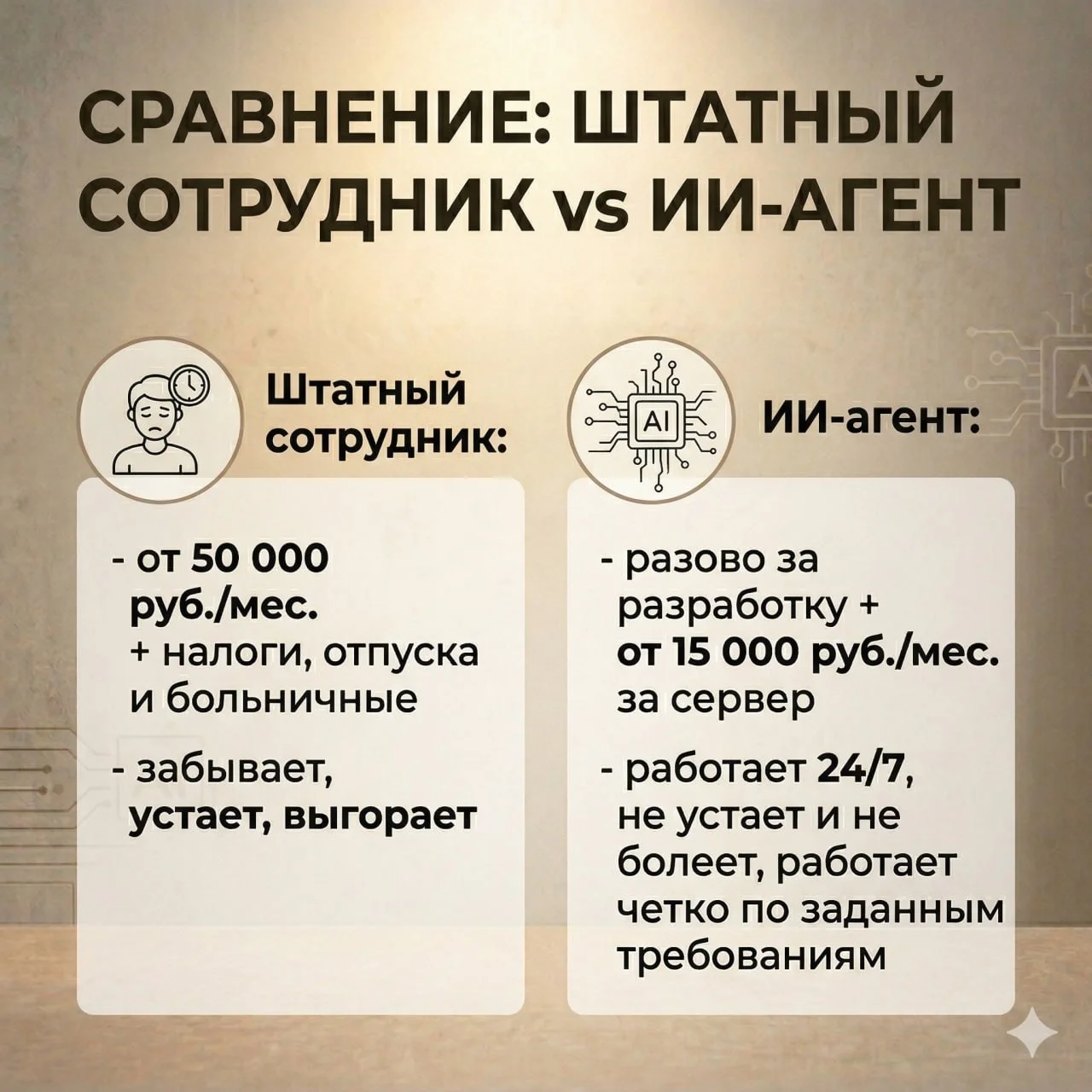 Разработка ИИ-агентов, автоматизация бизнеса - миниатюра 3