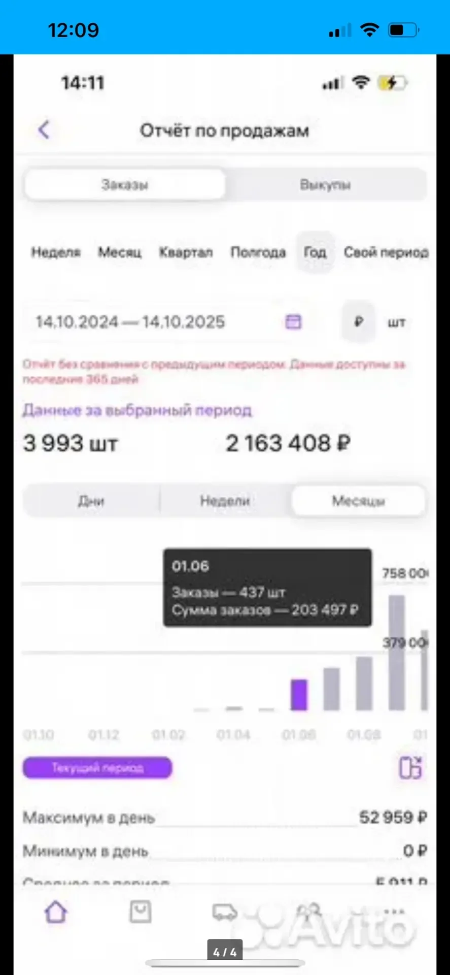 Менеджер по маркетплейс ozon, Wildberries - миниатюра 4