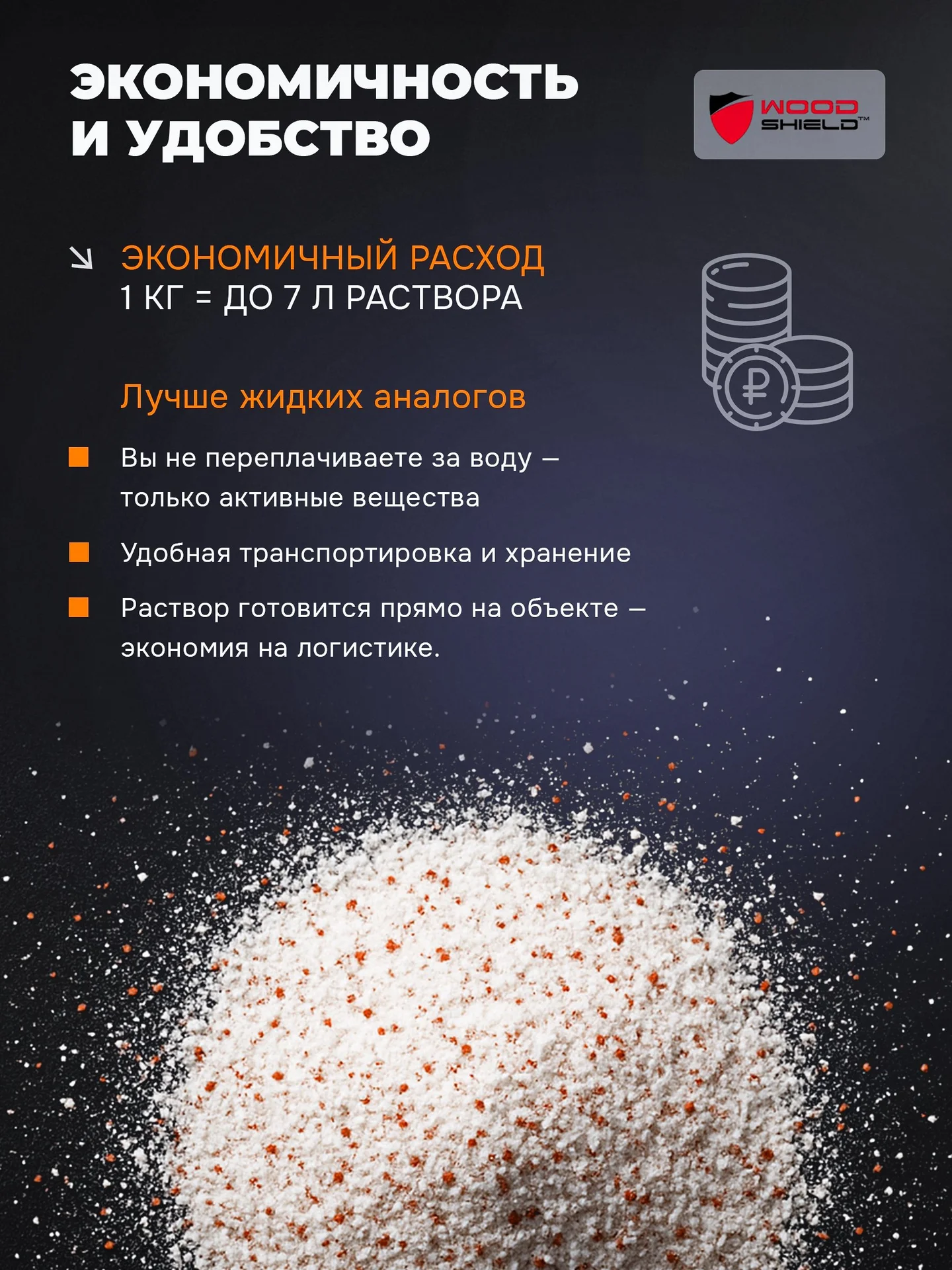 Строительный антисептик огнебиозащитный Woodshield (15 кг) - миниатюра 5