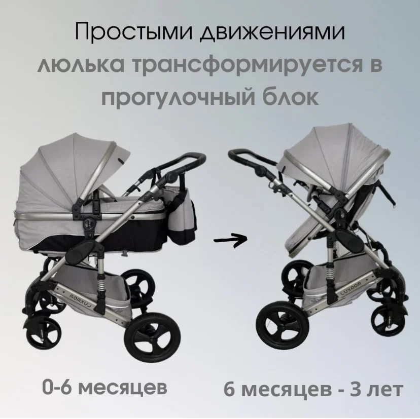 Аренда колясок для новорожденных в Омске - миниатюра 8