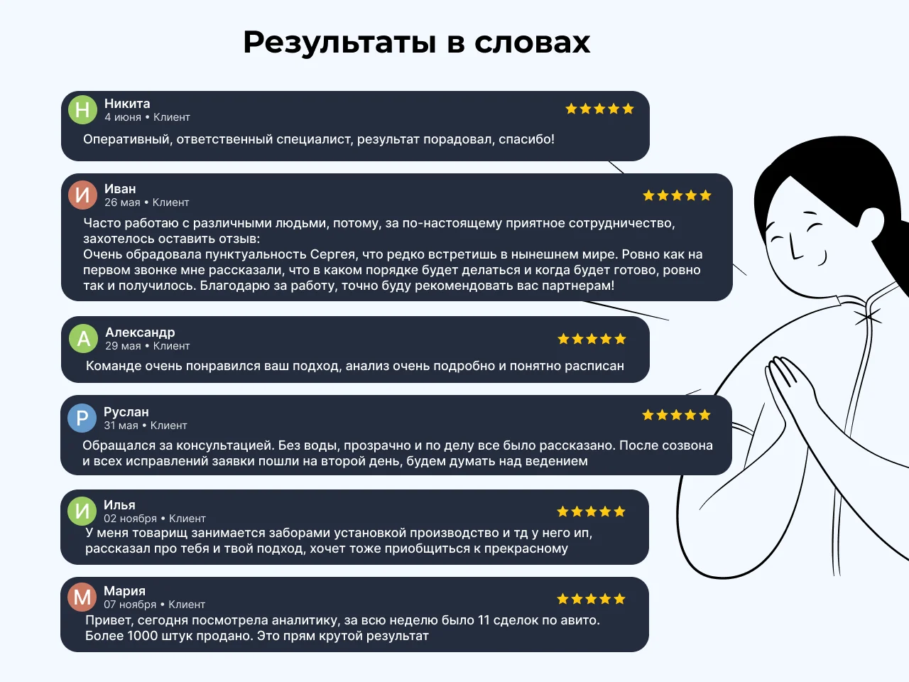 Авитолог. Вывод в топ за 72 часа. Маркетолог - миниатюра 9
