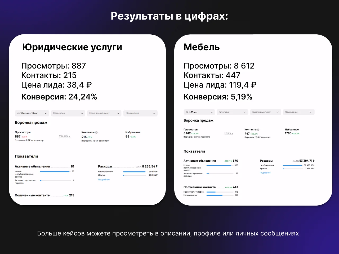 Маркетолог с заявками. Честный результат - миниатюра 4