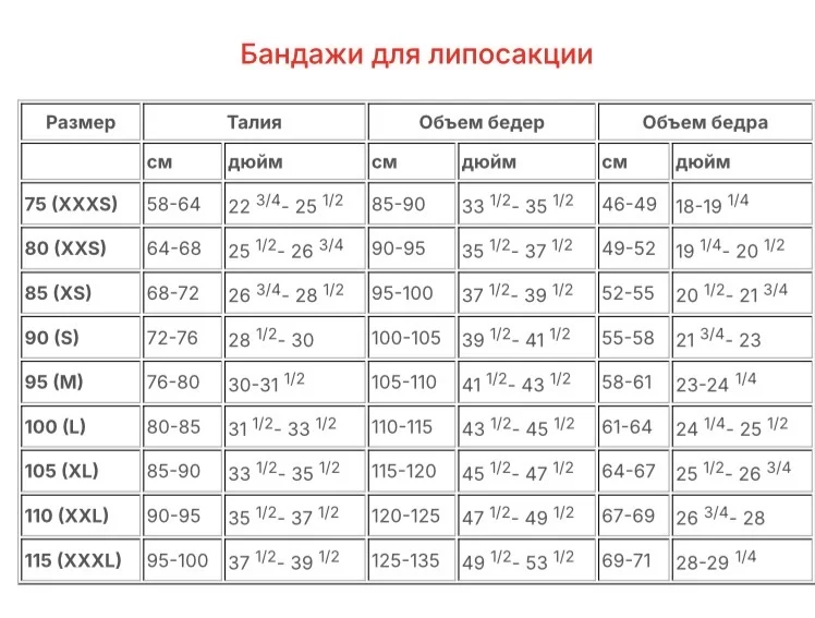 Компрессионное Боди VOE - миниатюра 2