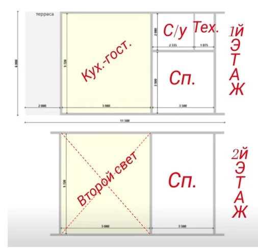 Комплект каркаса Барнхаус 6х9 - миниатюра 3