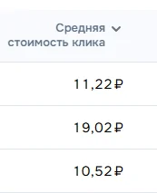 Менеджер по работе с маркетплейсами (Ozon, WB, YM) - миниатюра 3