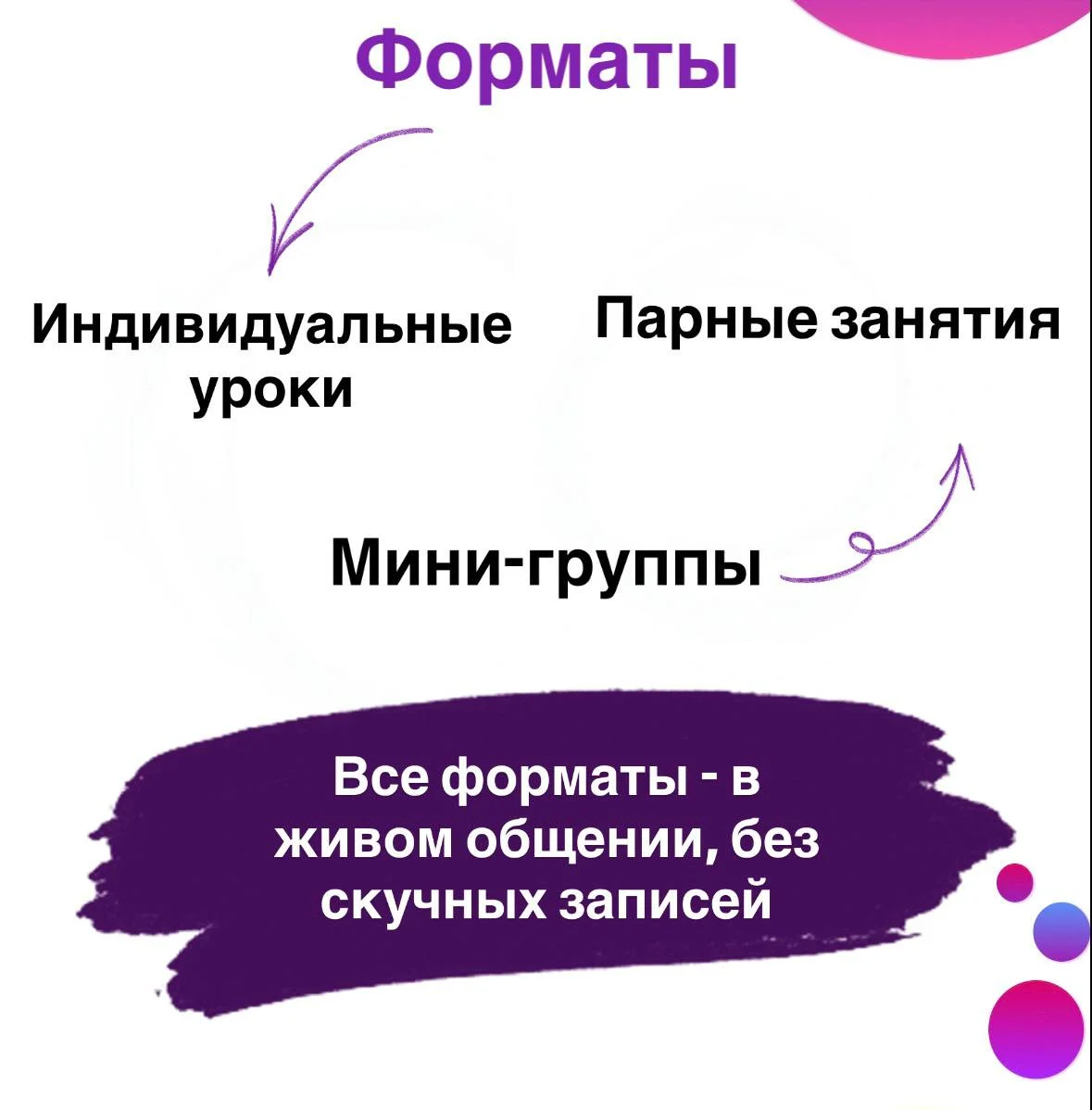 Онлайн обучение английскому языку - миниатюра 2