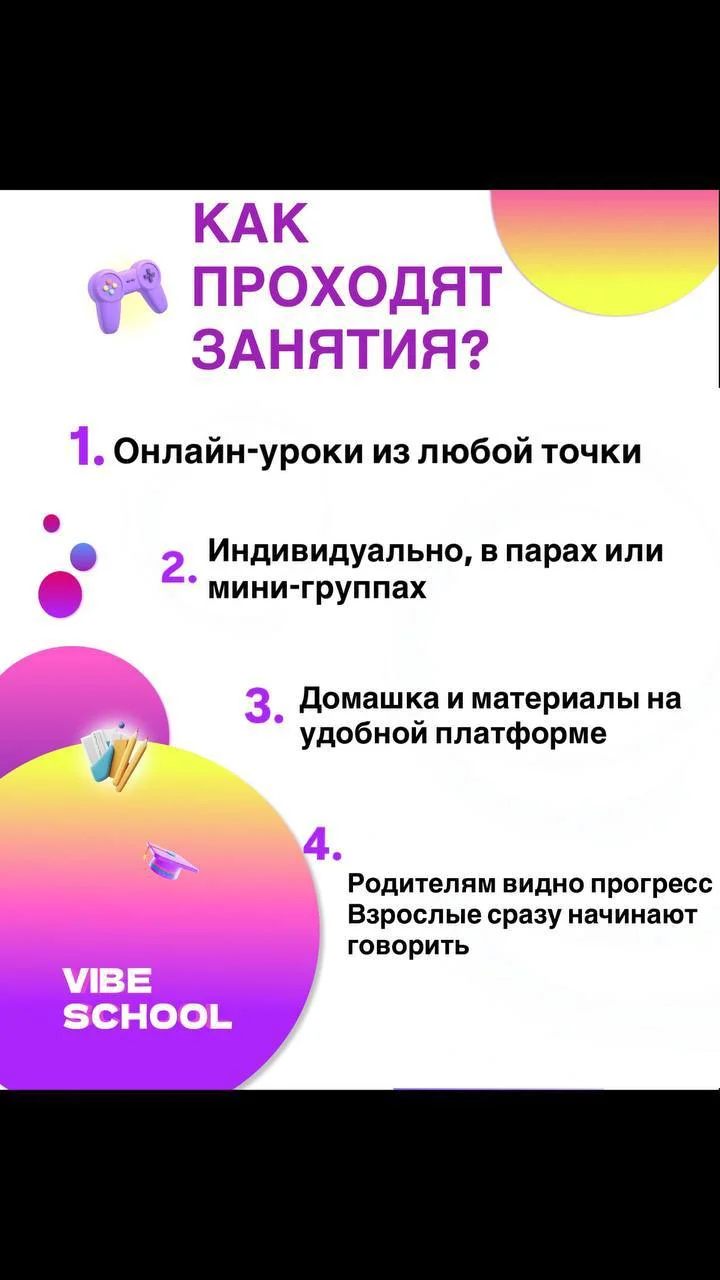 Онлайн обучение английскому языку - миниатюра 5
