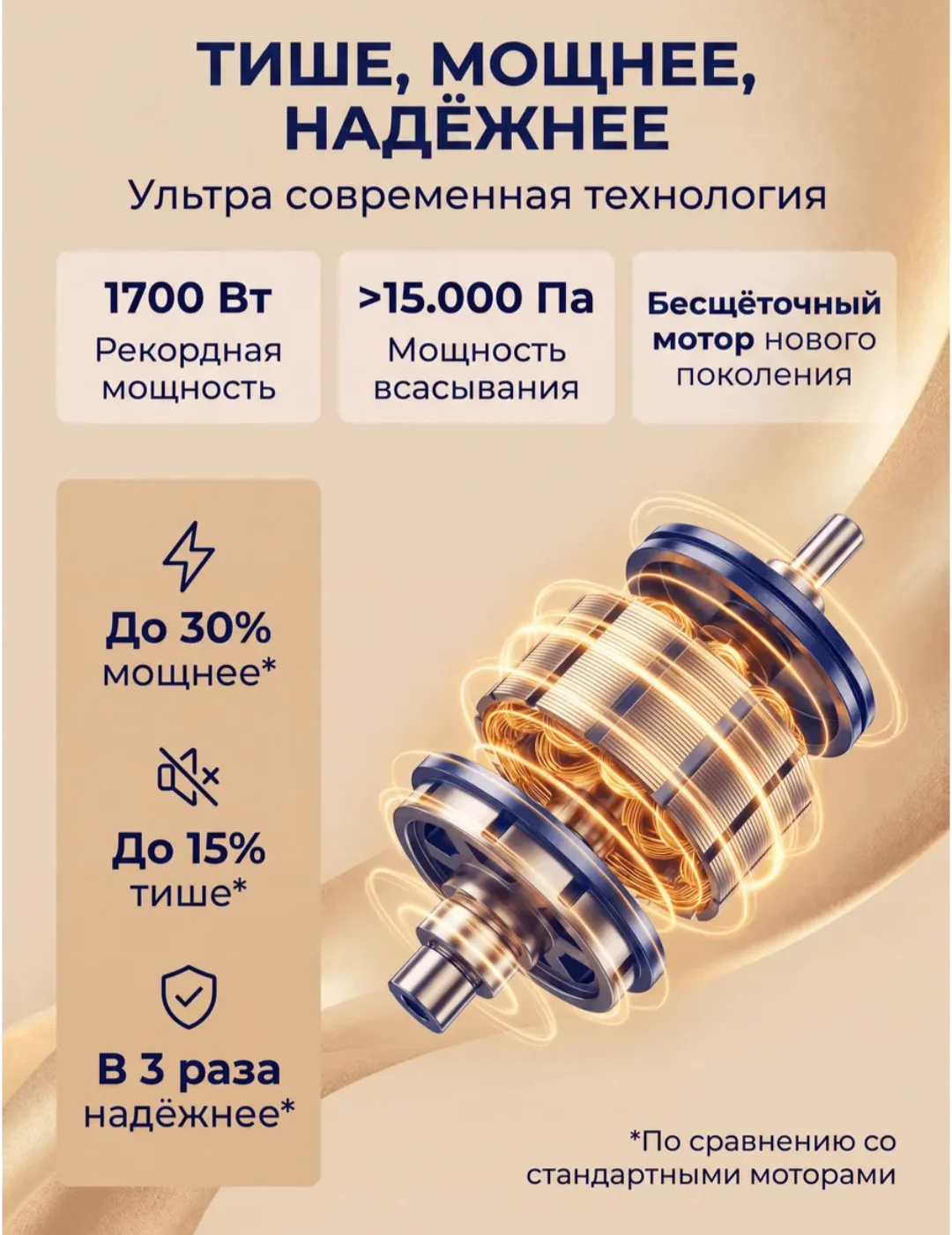 Представляем V-joy мощный моющий пылесос революц - миниатюра 7