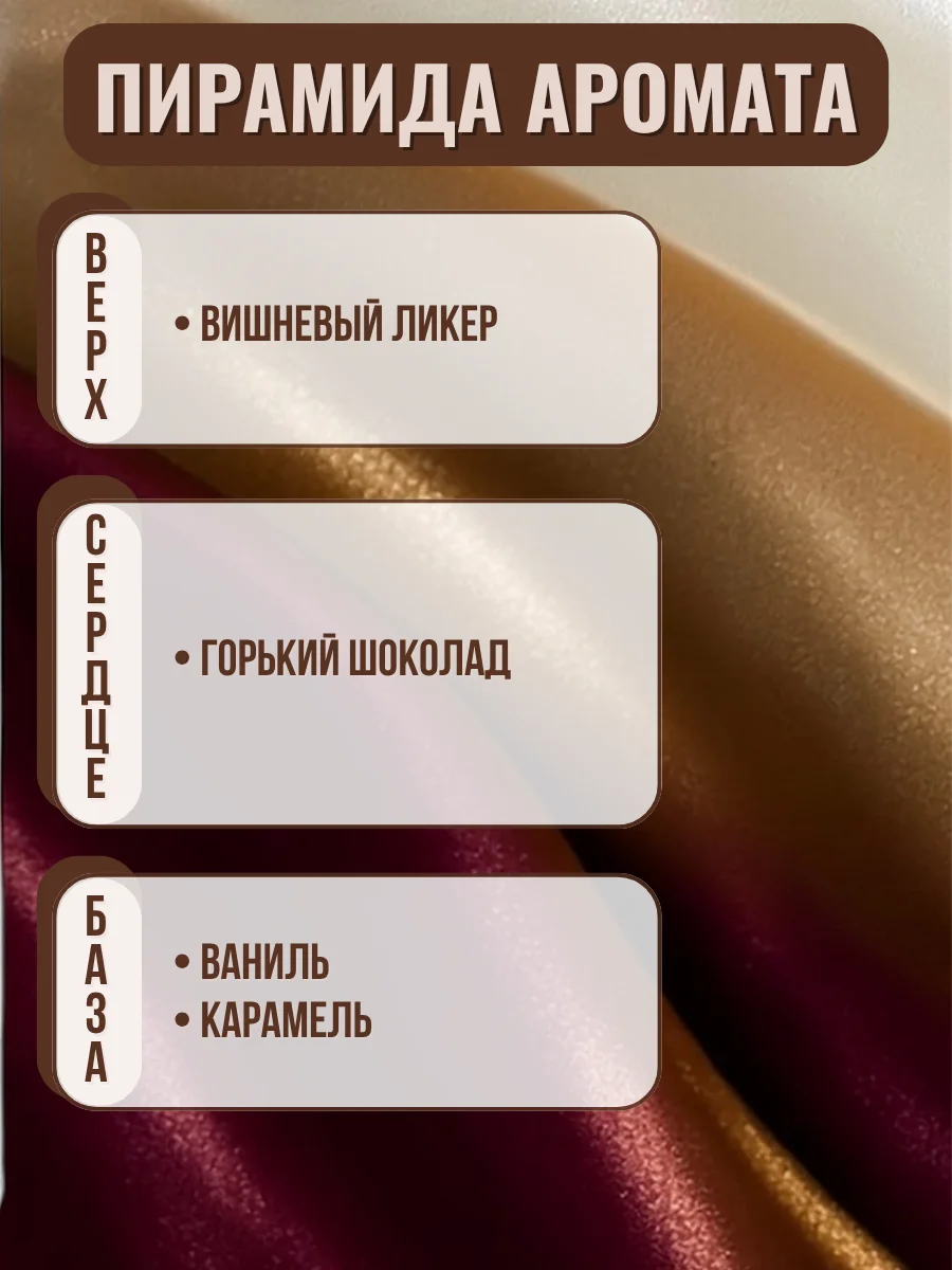 ВИШНЯ В КОНЬЯКЕ 50мл Ароматическая отдушка - миниатюра 2