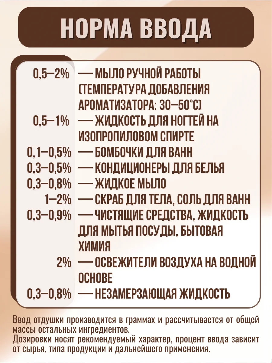 ВИШНЯ В КОНЬЯКЕ 50мл Ароматическая отдушка - миниатюра 3