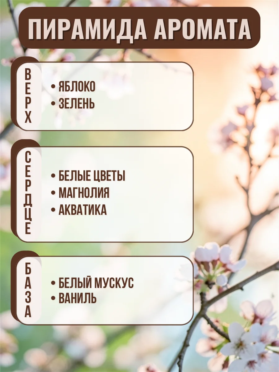 СЛАДКОЕ ЦВЕТЕНИЕ 50мл Отдушка для косметики - миниатюра 2
