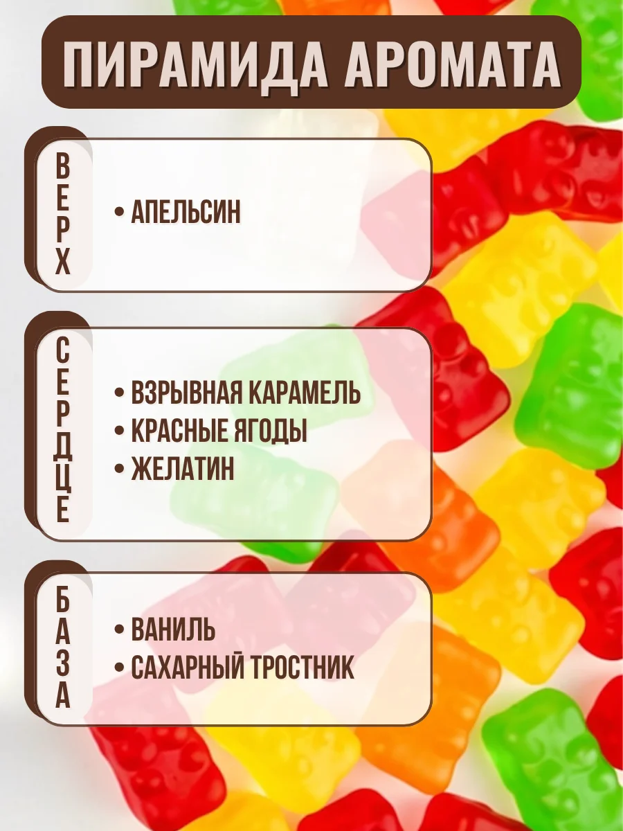 МАРМЕЛАДНЫЕ МИШКИ 50мл - Отдушка косметическая - миниатюра 2