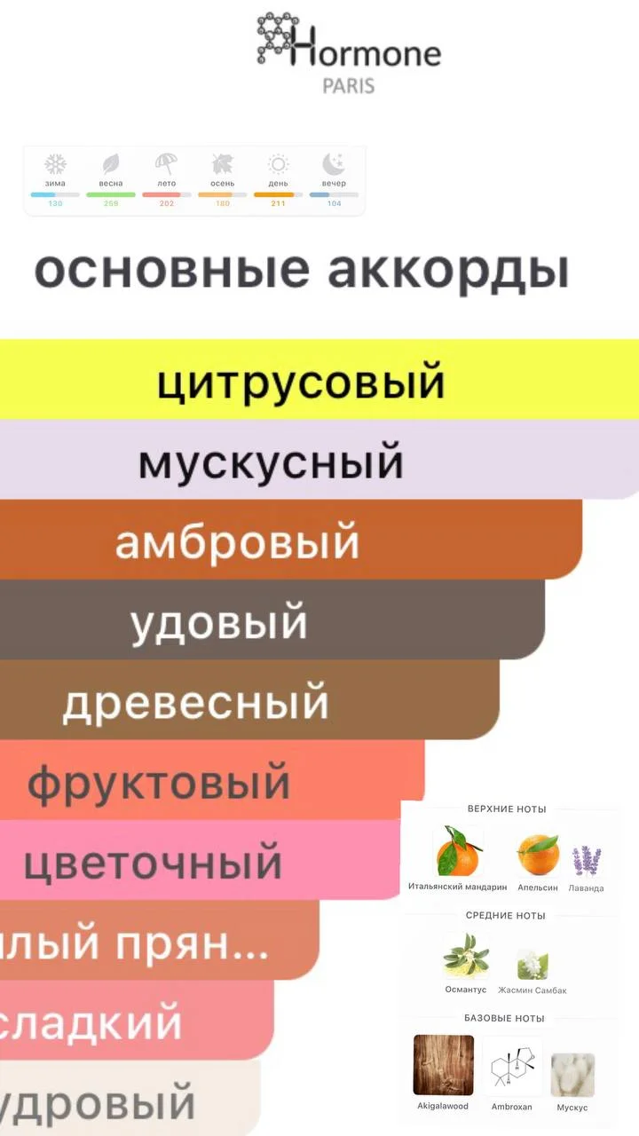 Hormone gaba оригинал распив - миниатюра 2