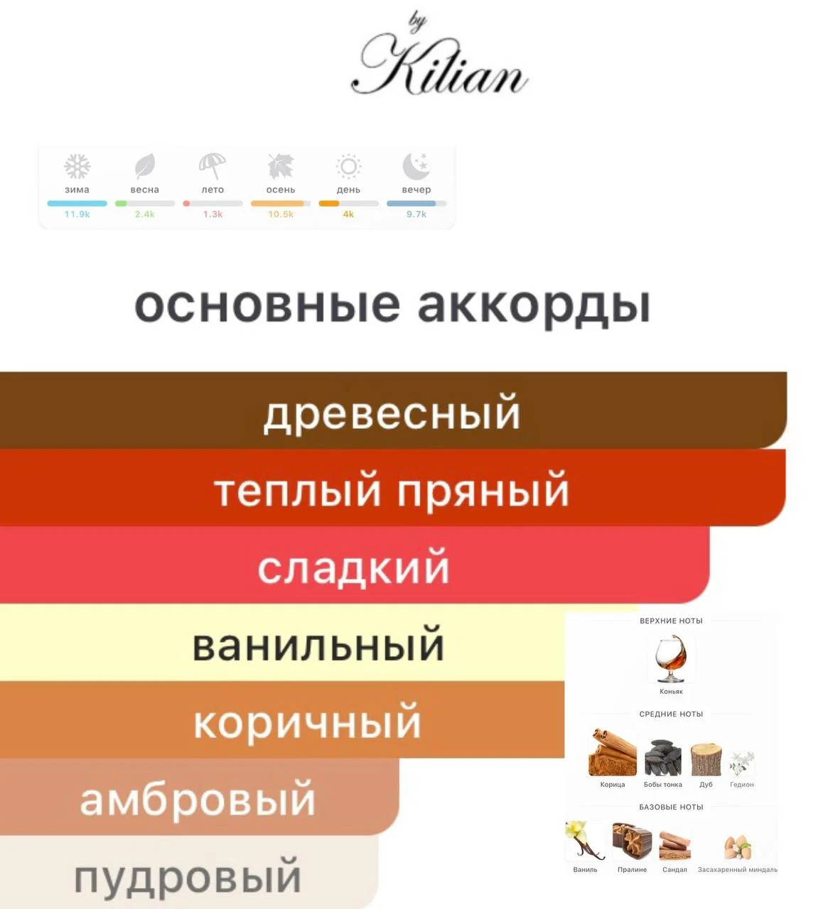 Killan angel share - миниатюра 3