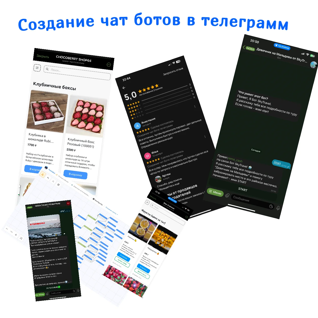 Чат боты в телеграм - миниатюра 2