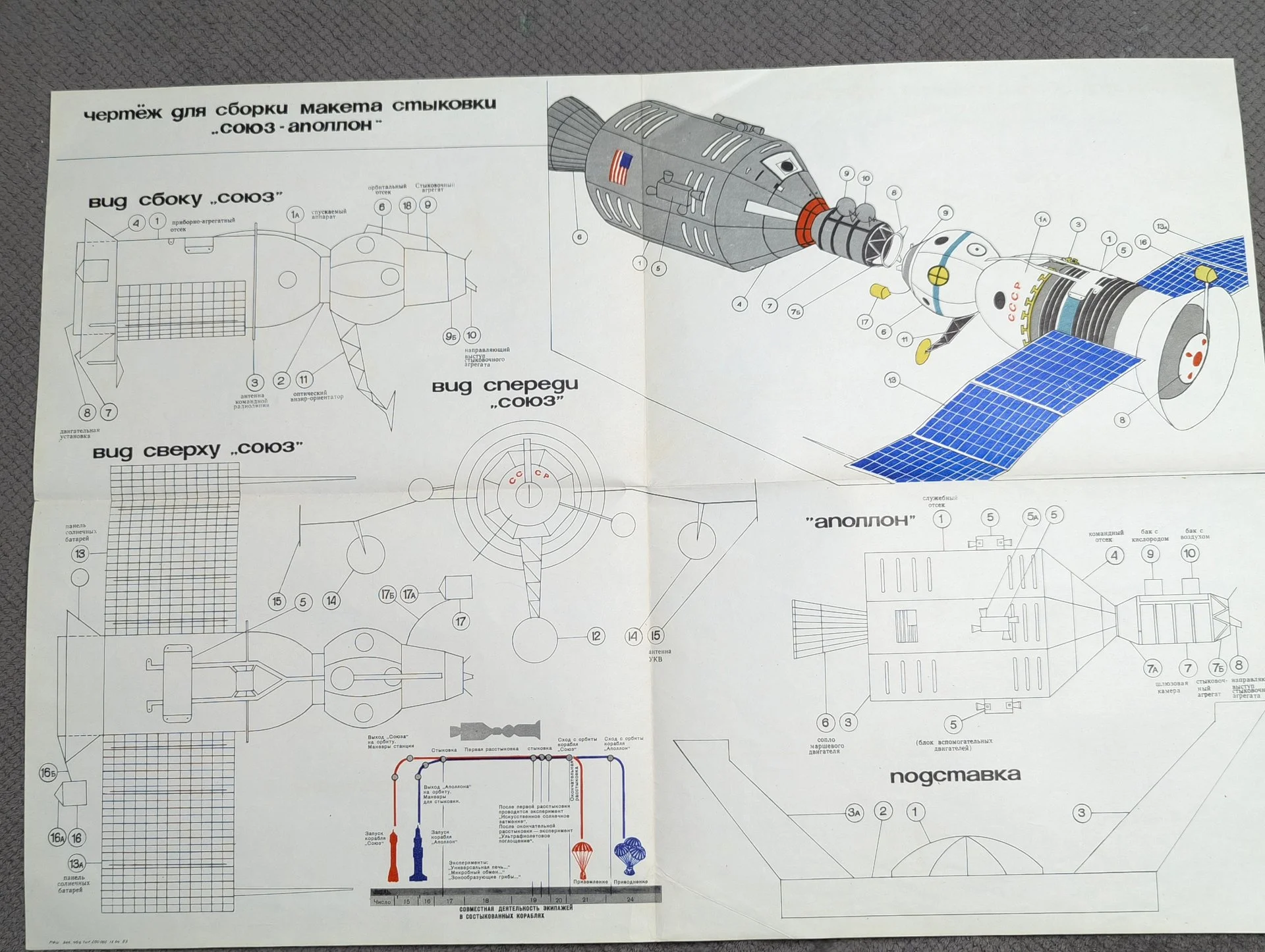 Космический конструктор «Союз — Аполлон» 1983 г. - миниатюра 4