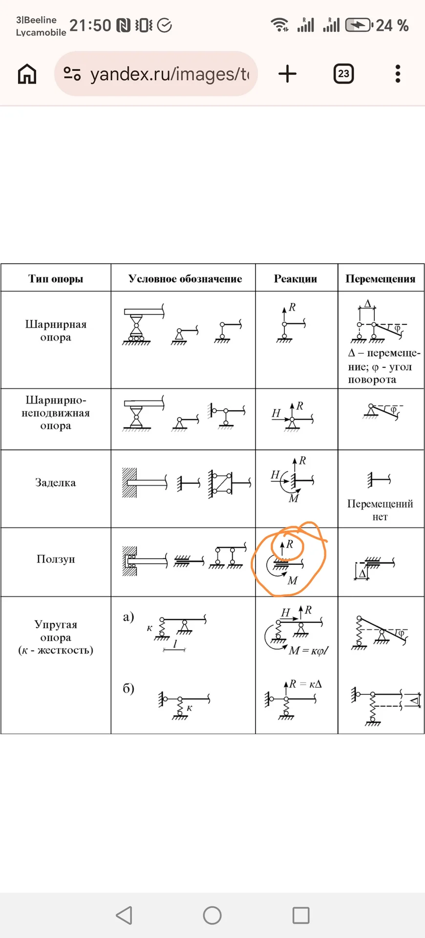 Решение задач сопротивление материалов - миниатюра 3