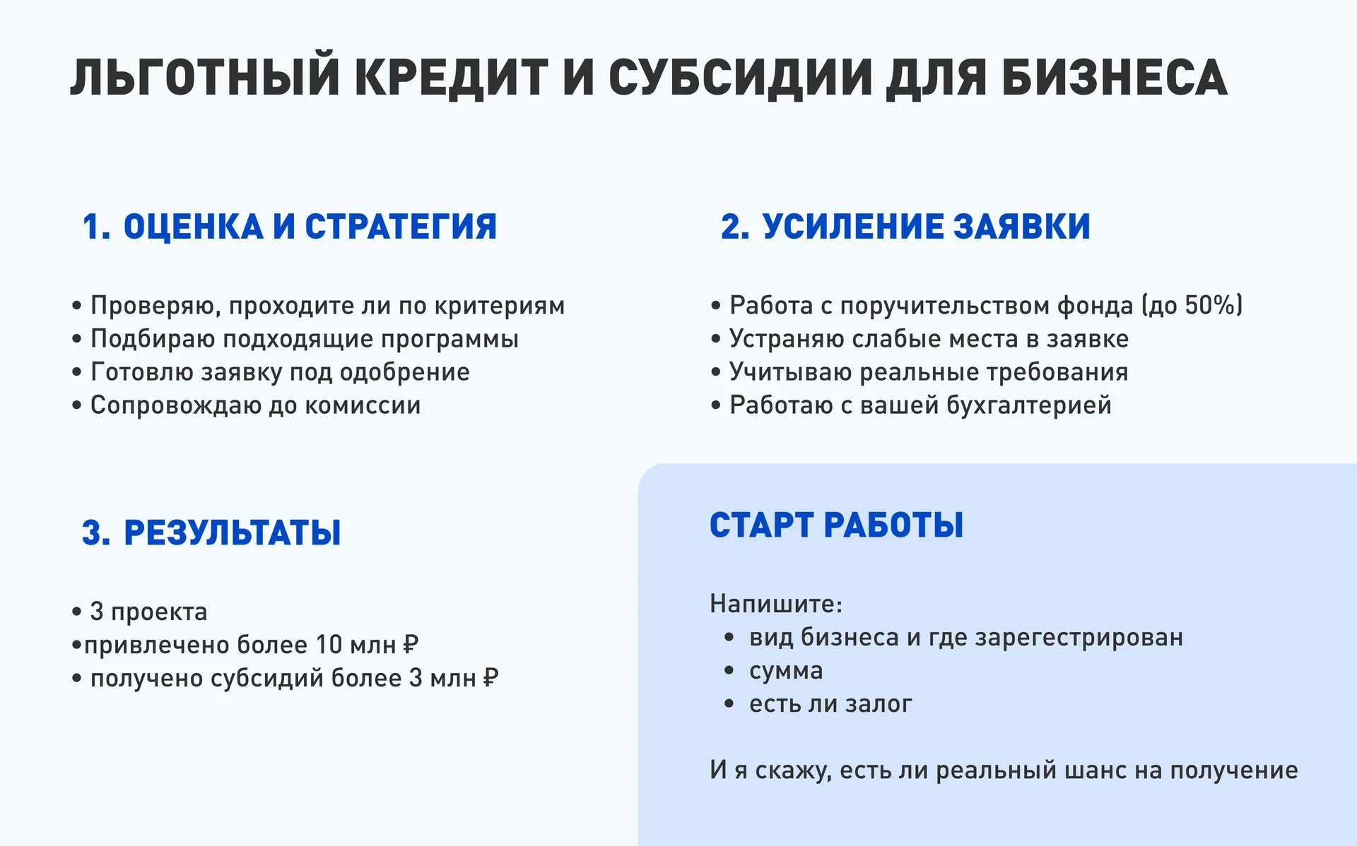 Льготный кредит под 5% — доведу до одобрения - миниатюра 2