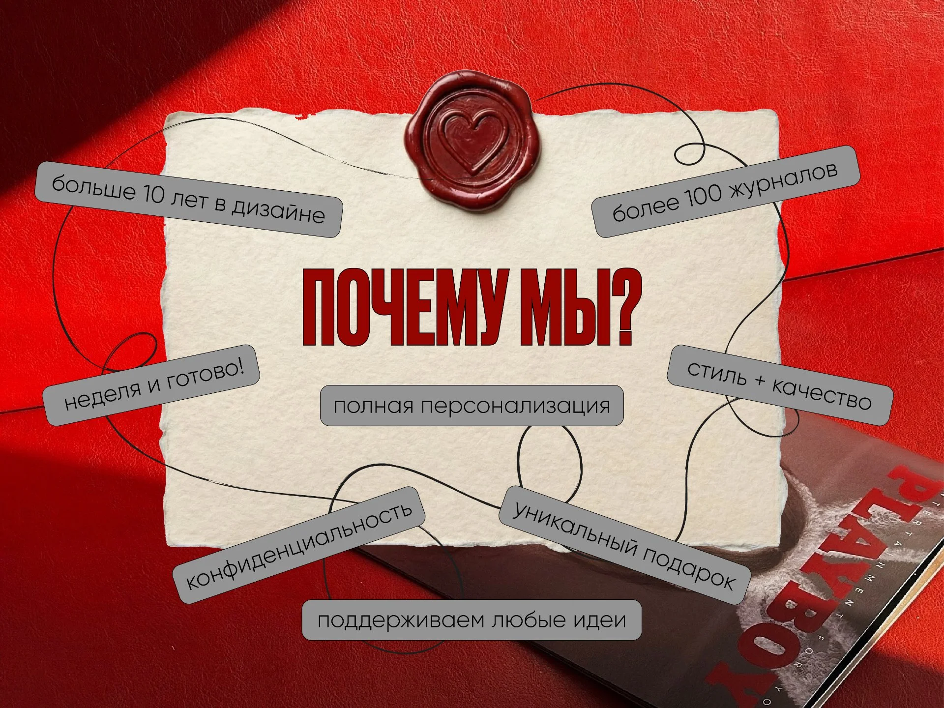 Персональный Журнал альбом подарок мужчине др - миниатюра 3