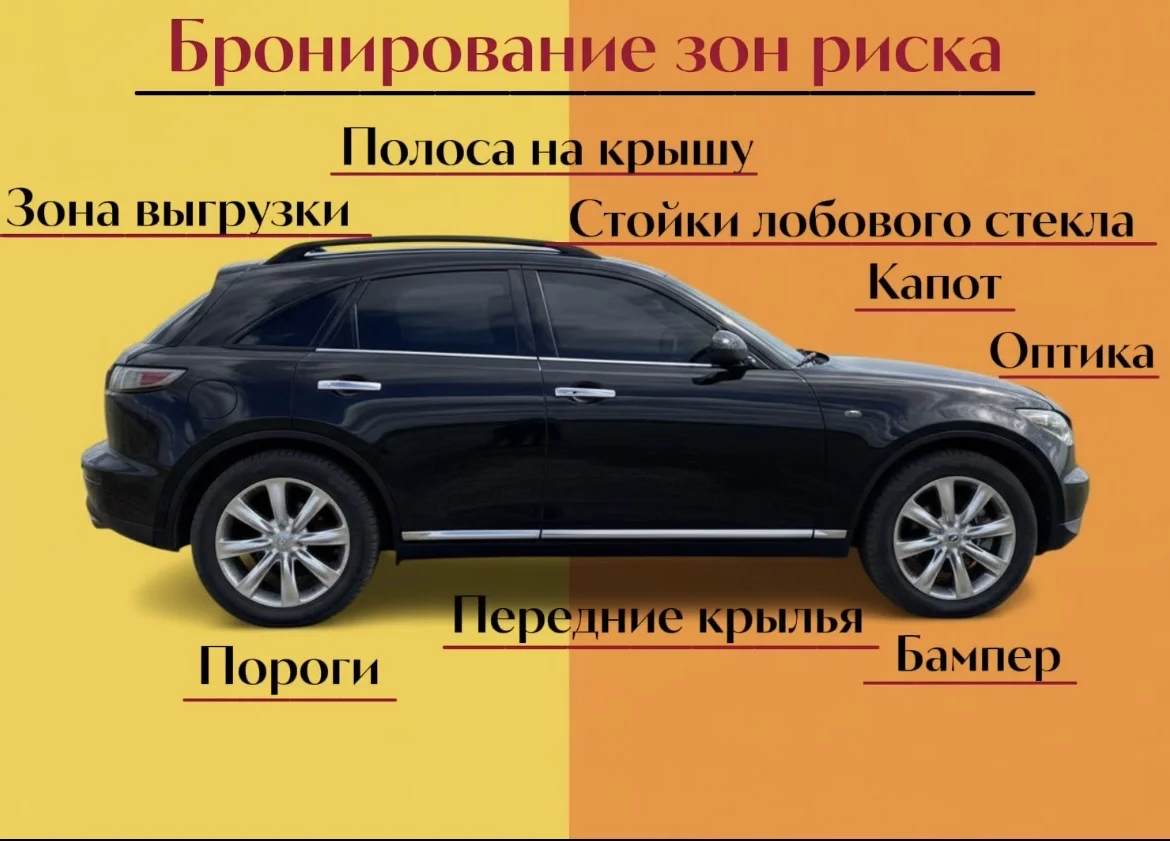 Бронирование зон риска - миниатюра 6