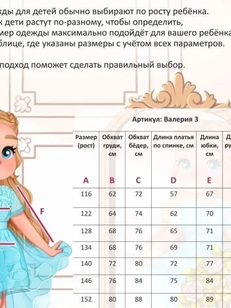 Новое нарядное платье MiNaVla, бирюза на 146 см - миниатюра 10