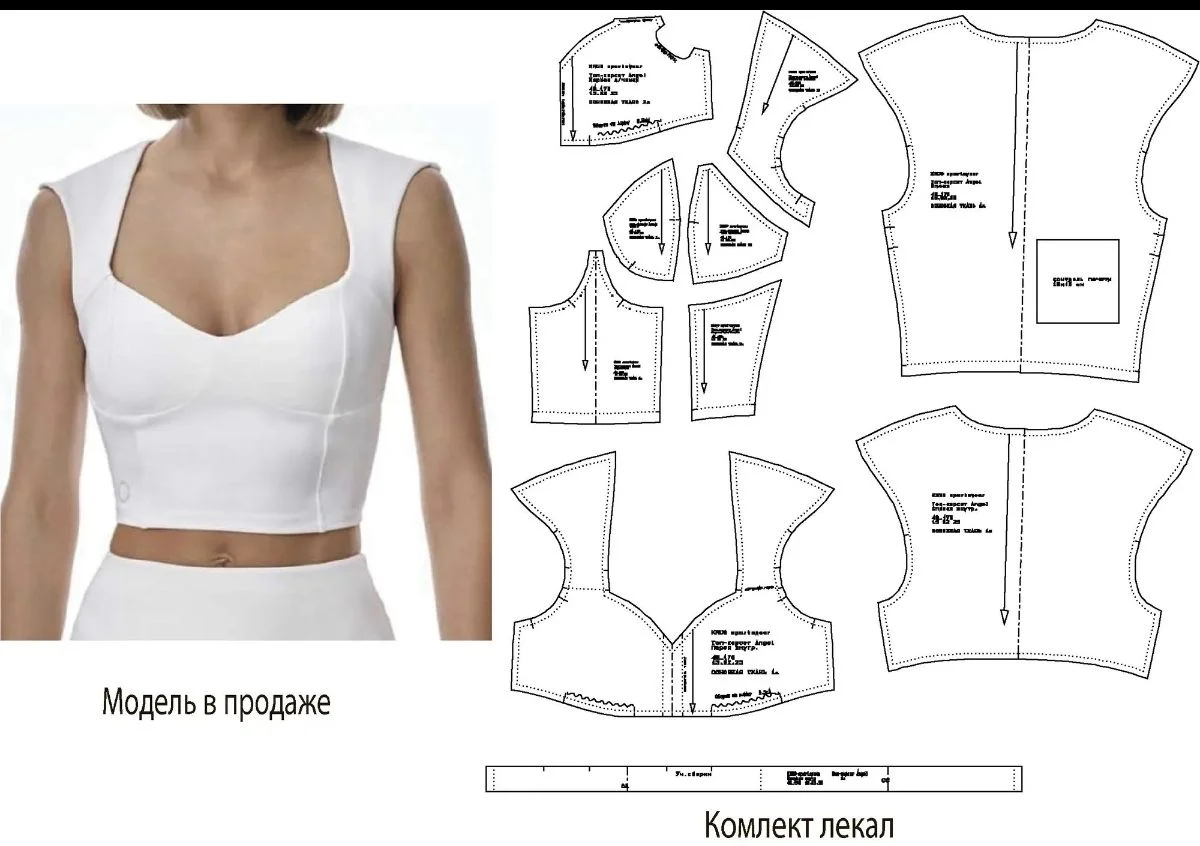 Лекала для швейного производства - изображение 1
