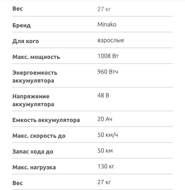 Электровелосипед Minako f10 Lite - миниатюра 6