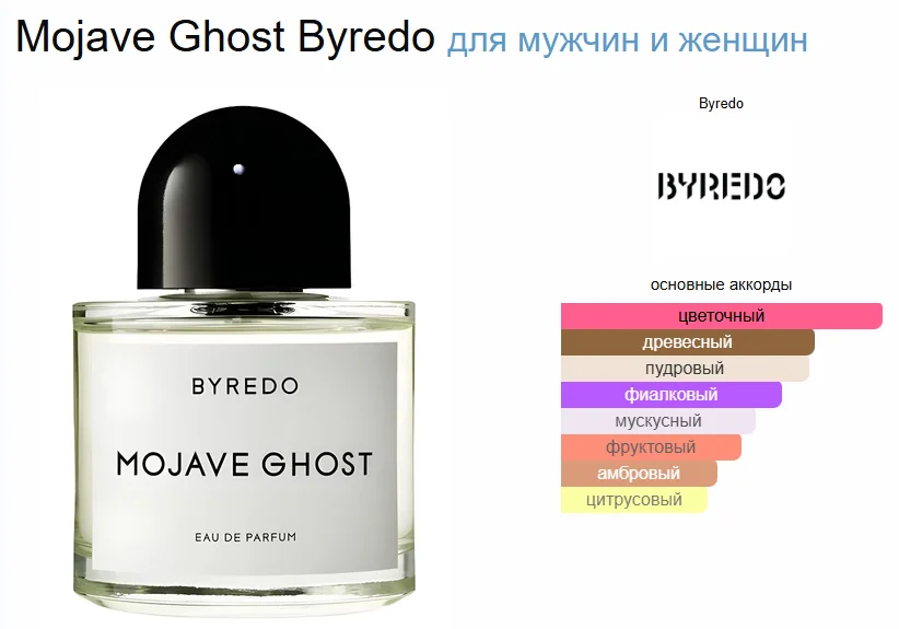 Byredo Mojave Ghost духи парфюм 100мл - миниатюра 5