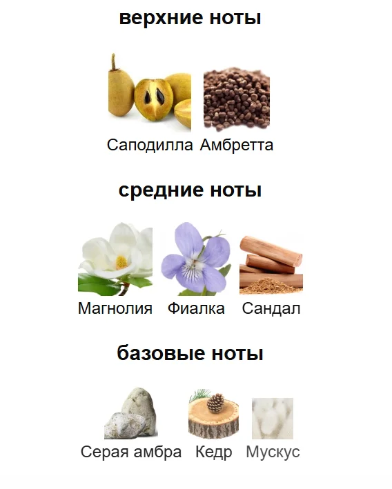 Byredo Mojave Ghost духи парфюм 100мл - миниатюра 6
