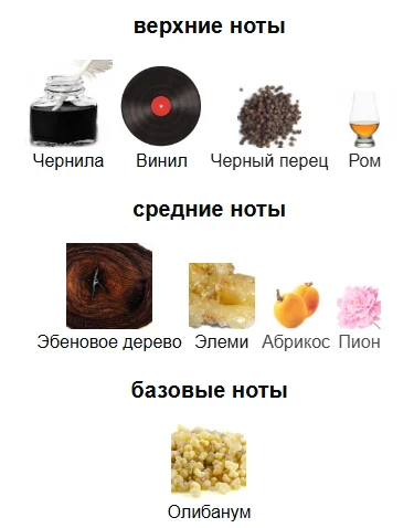 Духи Black Lacquer Tom Ford 100 мл унисекс - миниатюра 5