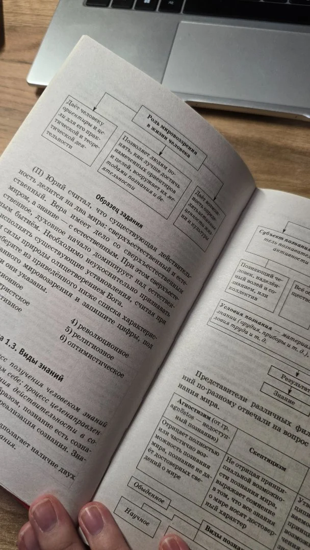 Справочник ЕГЭ обществознание П. А. Баранов - миниатюра 2