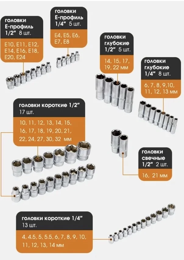 Ручной инструмент forstime 108 предметов - миниатюра 8