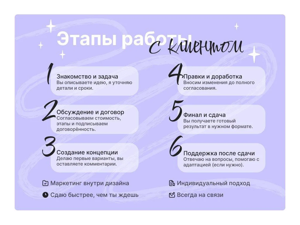 Графический дизайн - миниатюра 2
