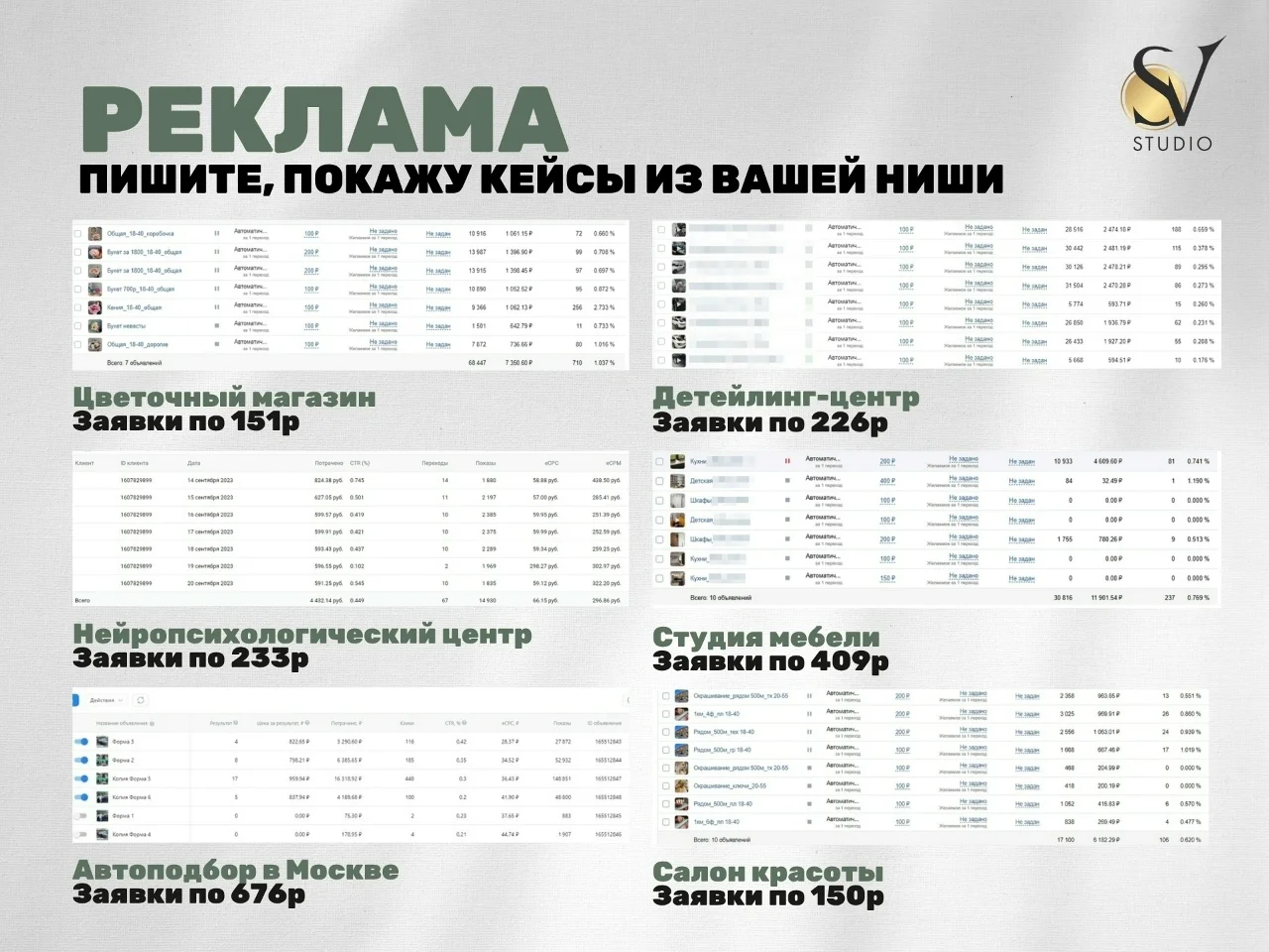 Таргетолог, маркетолог, директ, SMM, МАКС - миниатюра 4
