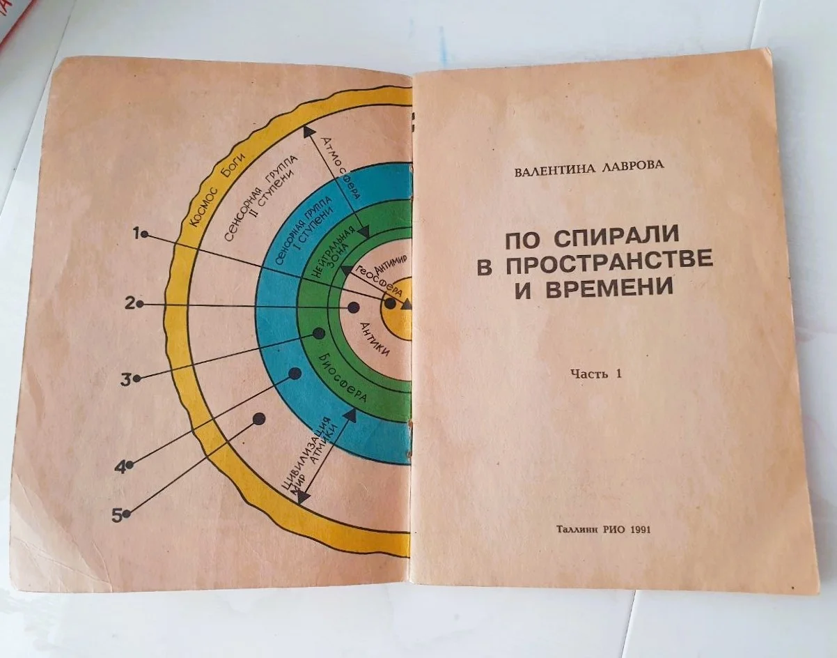 Контактер В.Лаврова. По спирали в пространстве и времени - миниатюра 3