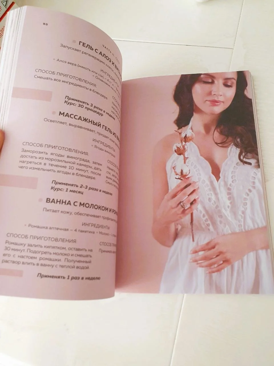 Love your body. Сделай себя красивой Шарк Ирина - миниатюра 8