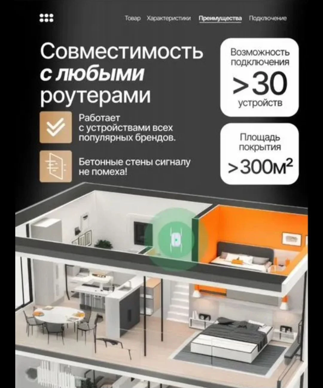 Усилитель Wifi - миниатюра 4